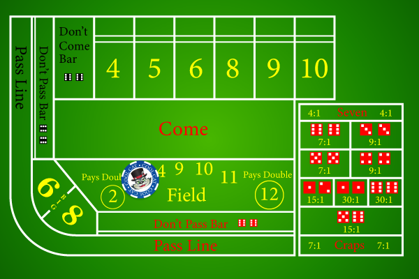 single roll craps bets and payouts